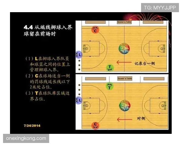 篮球前场规则的定义内涵与适用界限解析