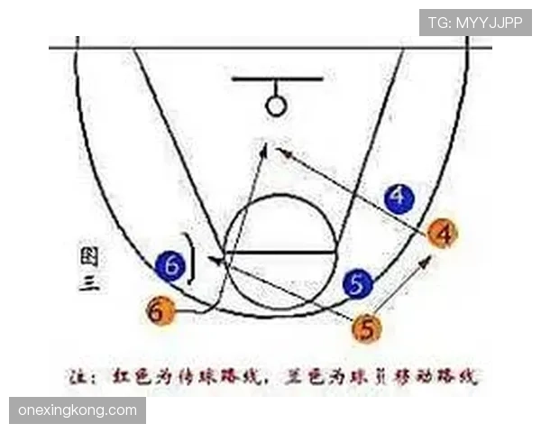 篮球规则中快攻犯规判定的详细标准解析