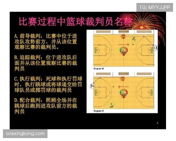 篮球赛场“球权判定规则”详解,深入理解球权归属 篮球赛场“球权判定规则”详解,深入理解球权归属