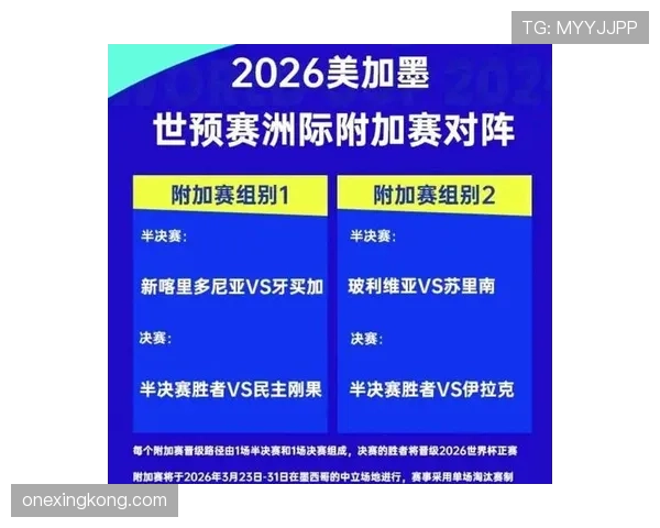 2026世界杯第二名球队淘汰赛前景预测 2026世界杯第二名球队淘汰赛前景预测